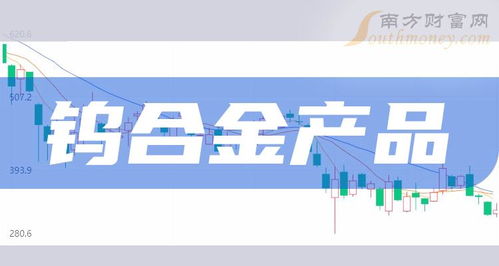 聚焦主業(yè) 2024年教育科技企業(yè)的時代破局路徑探析（以鎢合金上市公司為參照）